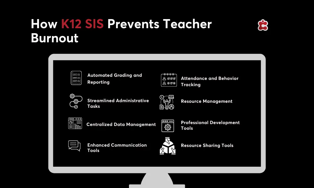 How K12 SIS prevents teacher burnout