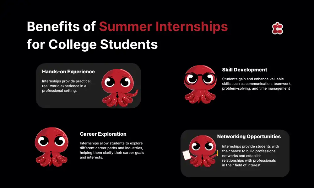 Vorteile von Sommerpraktika für College-Studenten