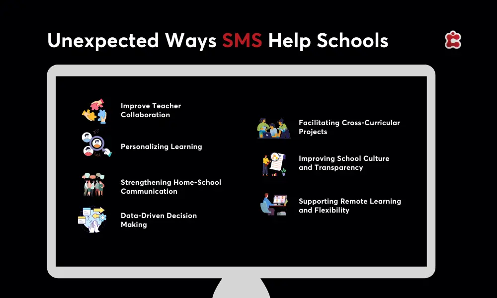 Unexpected Ways SMS Help Schools