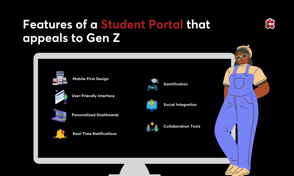 Features of Studnet Portals that appeal to Gen Z