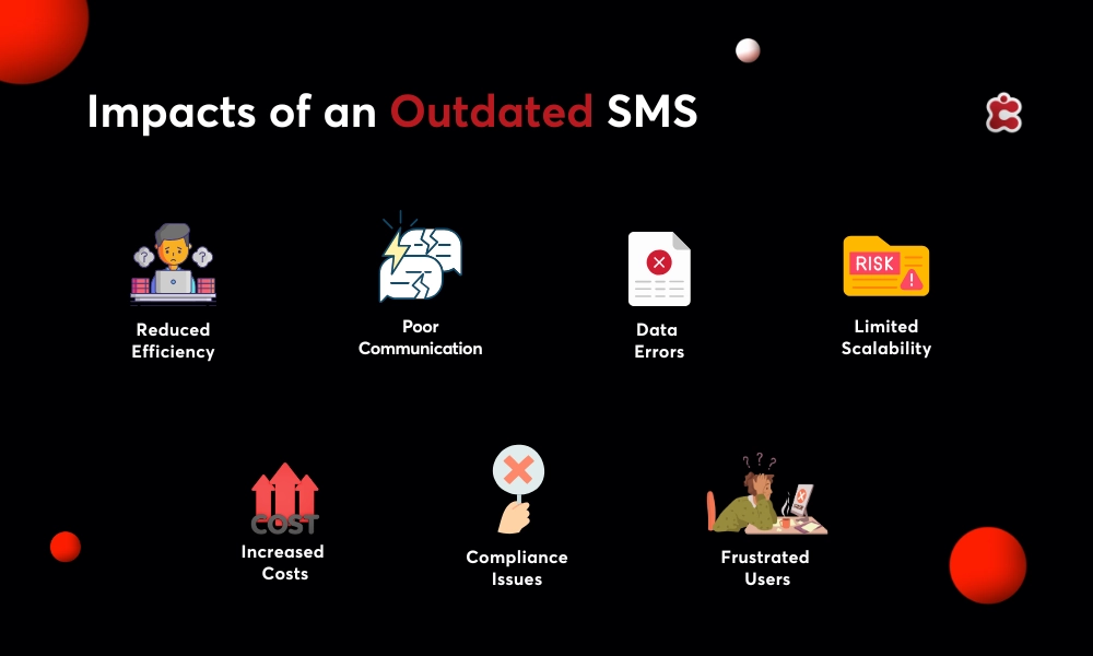 Impacts of an Outdated School Management Software