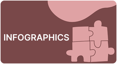 Resources Category Infographics Background Image