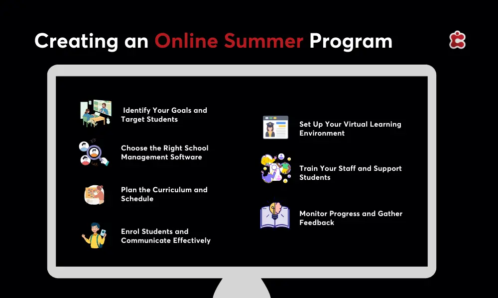 Creare un programma estivo online per K12