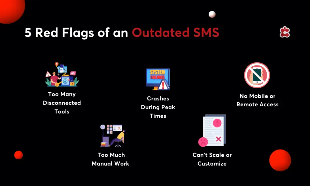 Bandiere rosse di un SMS obsoleto
