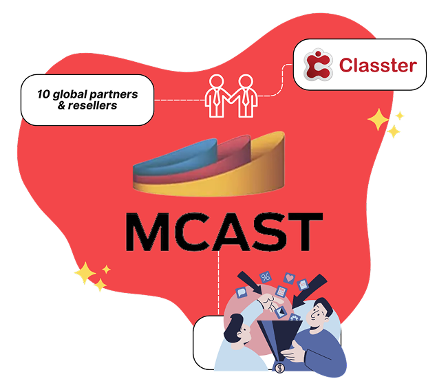 anniversary mcast image